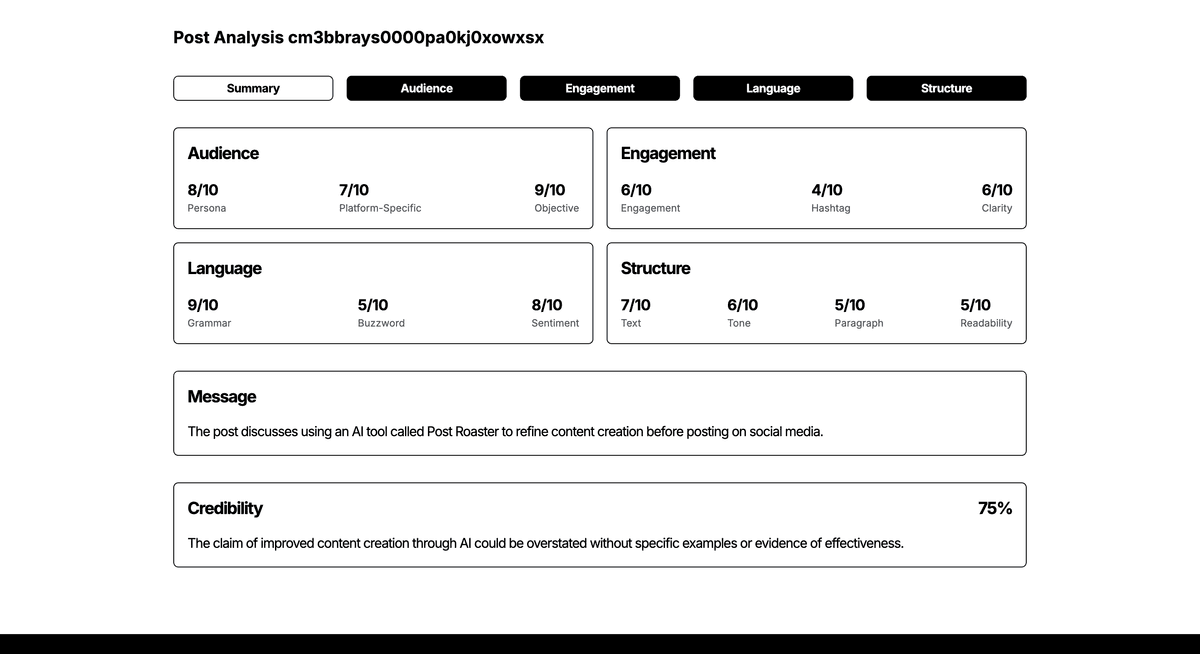 Analysis summary tab